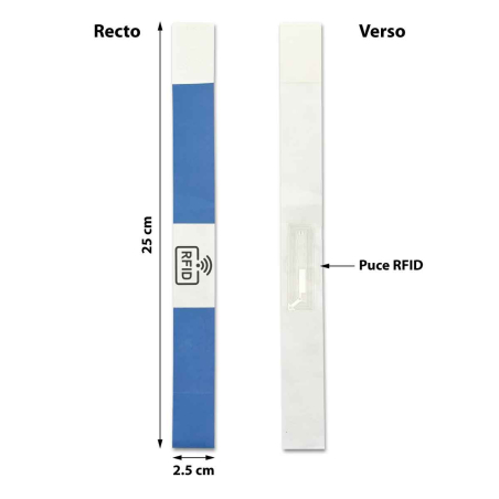 Bracelet Tyvek indéchirable RFID - 25mm recto-verso