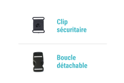 Clips sécuritaires et boucles détachables des tours de cou personnalisés