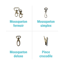 Types d’attaches des tours de cou personnalisés