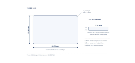 Format d'une carte PVC : dimensions CR80 et norme ISO 7810